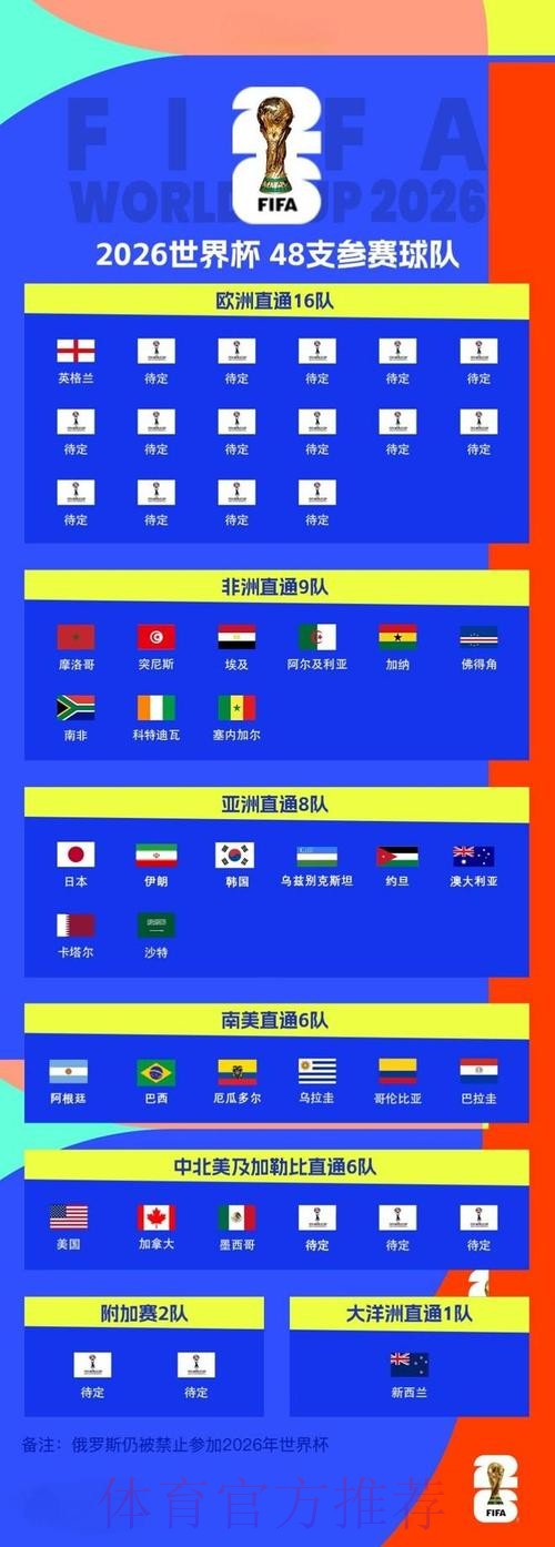 2026世界杯买球官网最新网址 2026世界杯买球官网最新网址